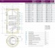 Dimensiuni Boiler TESY cu 2 serpentine EV