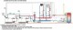 Schema de Instalare si Automatizare- 2 cazane C340 Diematic Evolution in cascada cu circuit ACM