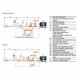Rampa de gaz multibloc cu o treapta de functionare RIELLO MBC 65 DLE (MBDLE 055). Poza 62072