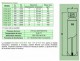Filtru automat cu nisip cuartos NOBEL FCV/T dimensiuni