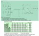 Statie dedurizare cu coloane metalice NOBEL AM/F DUPLEX dimensiuni