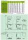 Statie dedurizare cu coloane metalice NOBEL AM/D DUPLEX dimensiuni