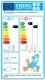Aparat de aer conditionat Inverter Daikin Perfera Bluevolution FTXM50A-RXM50A 18000 BTU - clasa energetica