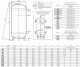 Dimensiuni CORDIVARI ACQ. REF. GC 20 VT