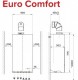 Dimensiuni Centrala termica TERMET EURO COMFORT 35/40 kW COMBI cu kit evacuare inclus