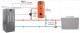 Schema de conectare Cazan din otel pe peleti Ferroli BioPellet Pro 2