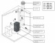 Instalare si dimensiuni cos de fum