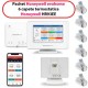 Honeywell EvoHOME - comanda pentru centrala si 6 calorifere