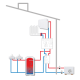 Schema de instalare