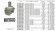 arcuri regulatoare FS1B 65